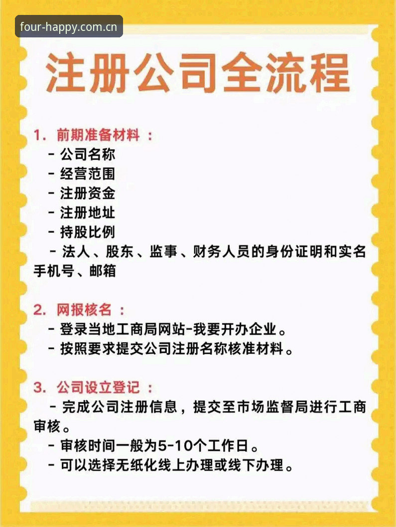 从注册到实战：资深玩家亲述四喜娱乐SIXI官网使用心得与数据验证